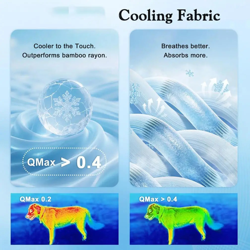 Ultimate Dog Cooling Mat - Refreshing Ice Silk Pad for Small & Medium Dogs, Waterproof & Non-Slip, Perfect for Summer Indoor & Outdoor Use!