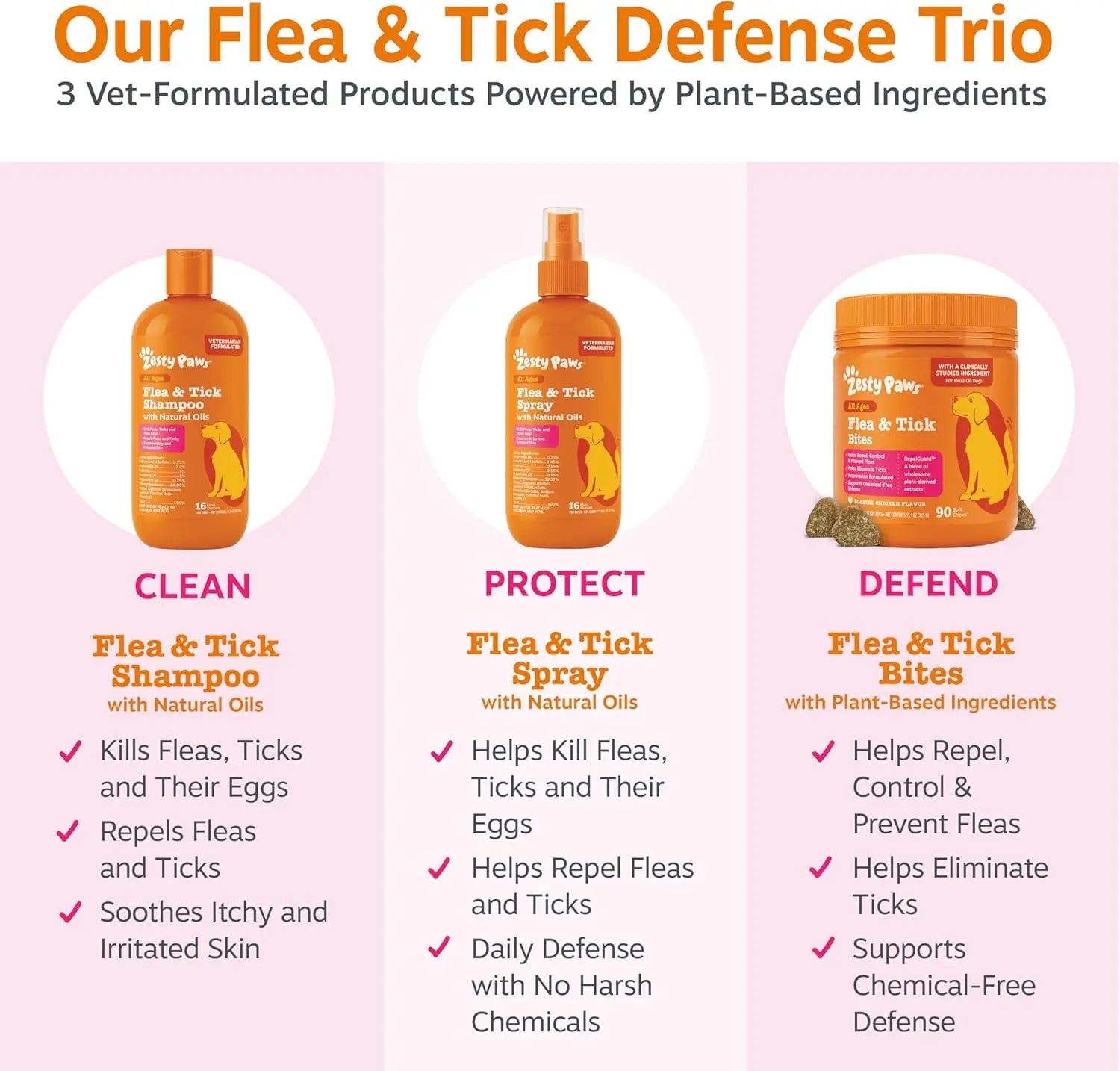 Transform Bath Time into Bliss with Zesty Paws Natural Flea and Tick Removal Shampoo for Dogs - 16 Fl Oz of Soothing Cedarwood and Peppermint Formula for Healthy Skin and Coat